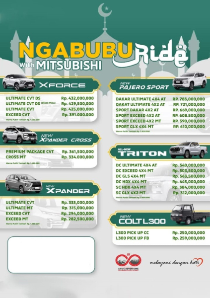 Kontak Mitsubishi Cilacap